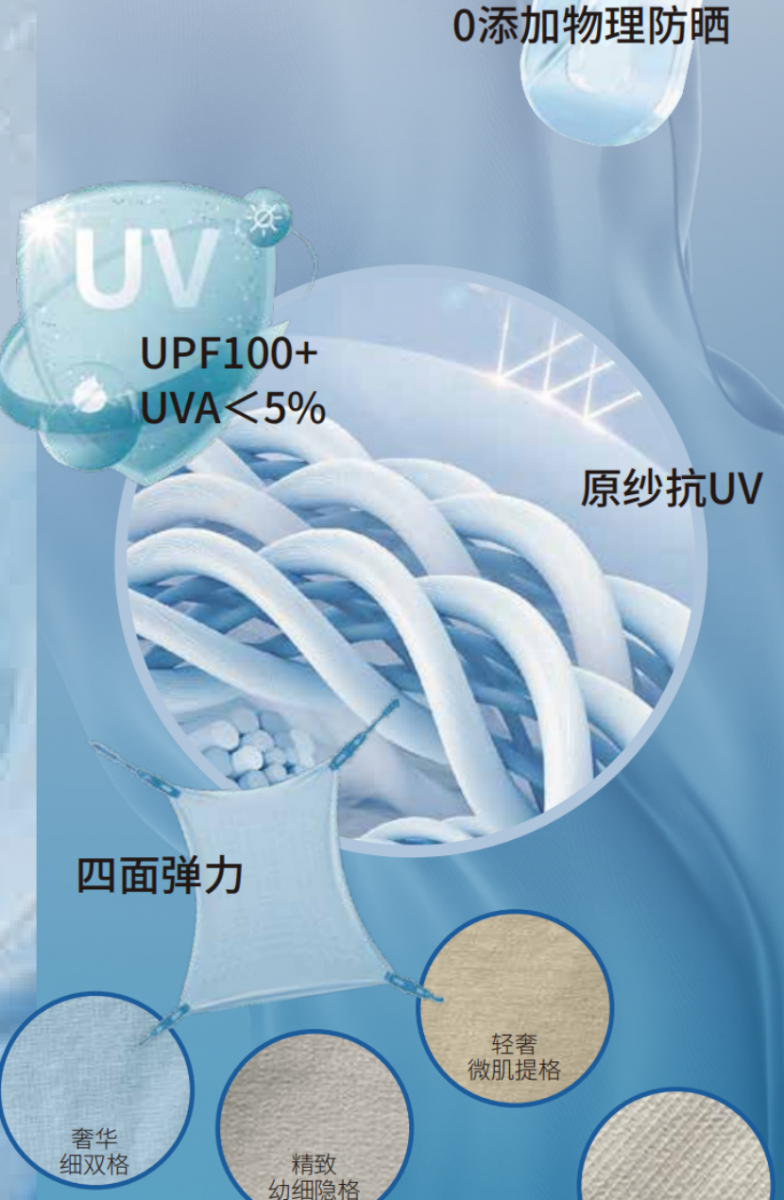 3133cc拉斯维加斯·(中国游)官方网站